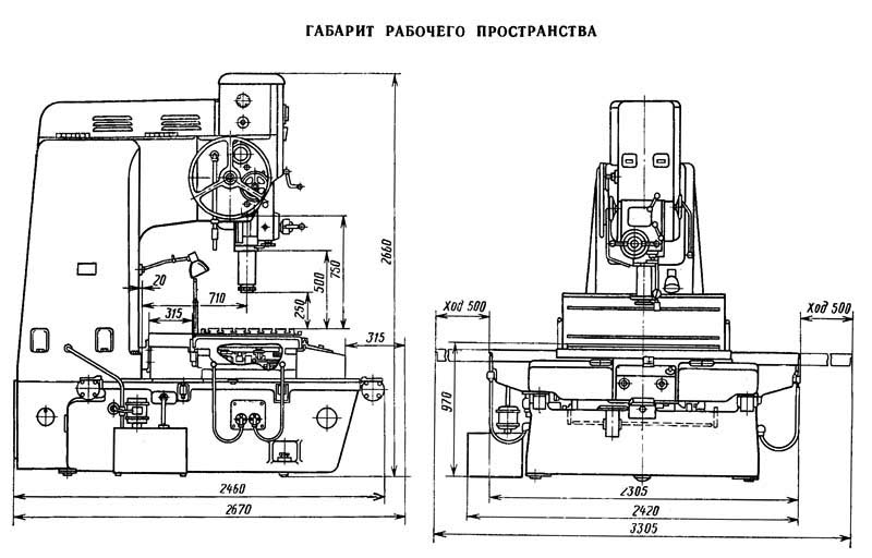 2А450 Габарит робочого простору розточувального координатного верстата